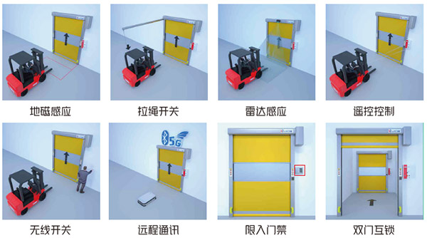 南京感應(yīng)卷簾門插圖1 南京感應(yīng)卷簾門插圖1